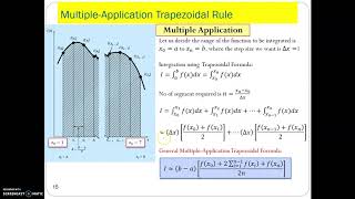 Numerical Differentiation & Integration Part 3 Numerical Integration Using Trapezoidal Rule