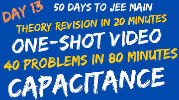 Capacitors Revision JEE Main | Capacitance AIIMS/Class 12