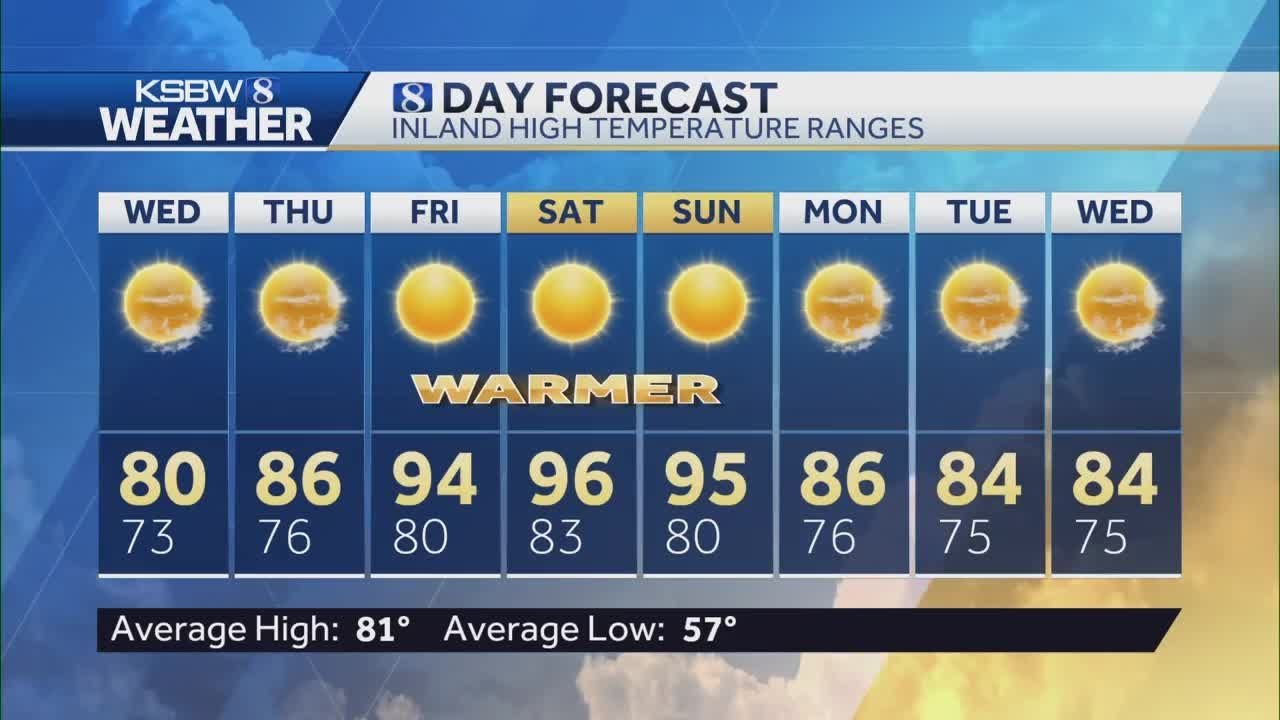 Wednesday morning clouds with a sunny and mild afternoon - YouTube