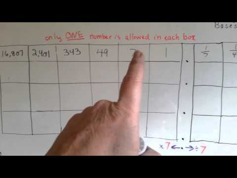 What are Base 7 Place Values