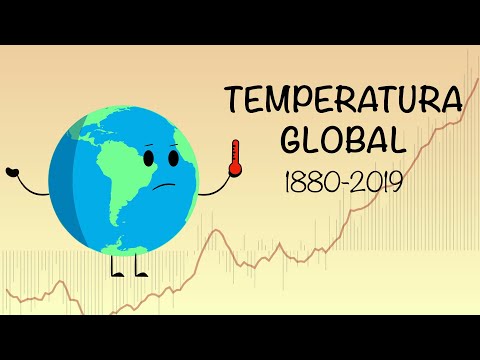 Vídeo: Qual é a temperatura média da Terra em 2019?