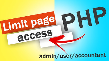 Set user access/privileges for PHP websites + login and signup | Full Tutorial | Quick programming