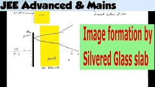 20) Ray Optics | Image formation by  Silvered transparent glass slab | One face of a rectangular