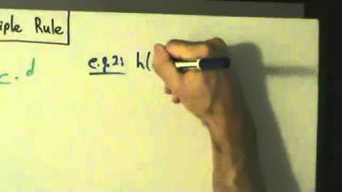 Calculus I - Constant Multiple Rule - Proof and Two Examples