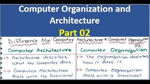 Difference Between Computer Organization and Architecture | CO and MP Part 02