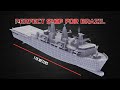 Here's Why Brazil Is Buying British Warships For The Second Time!