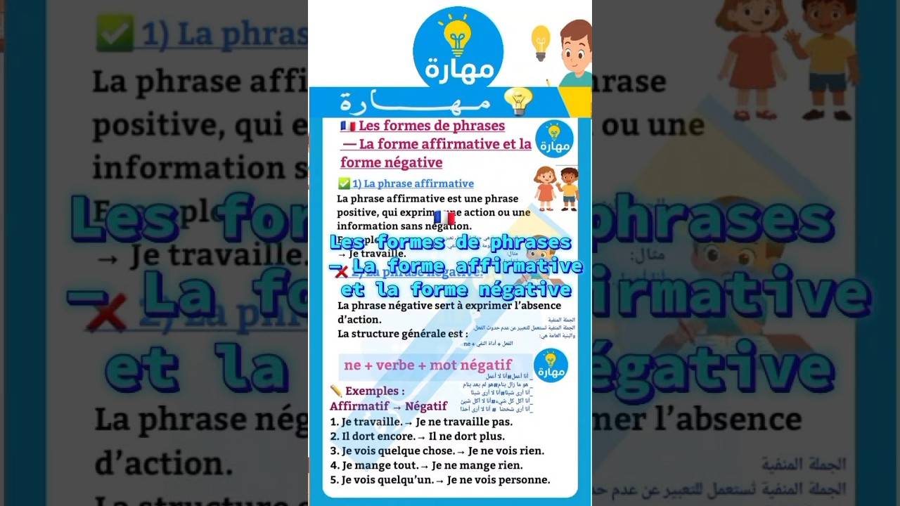 -Les formes de phrases 💡— La forme affirmative 💡et la forme négative💡مهارة رفيقتكم نحو التفوق