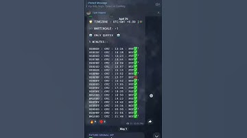 BEST FUTURE SIGNAL  #binarytrading #trading #quotextrading #mt4indicator