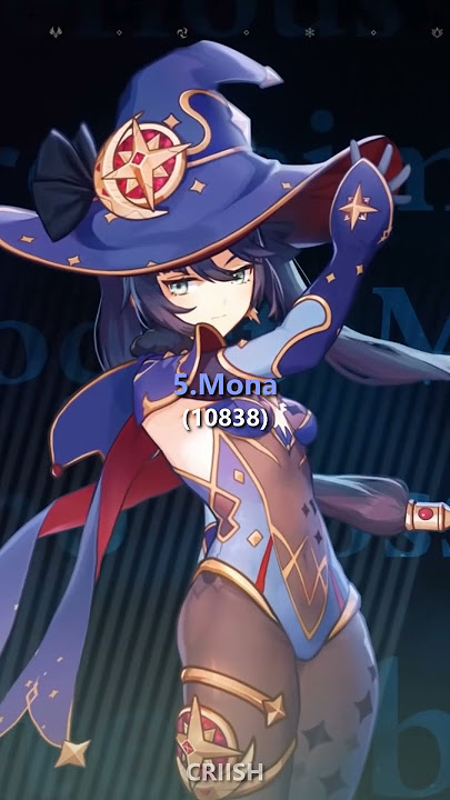 Genshin characters with the most R34 art#genshinimpact #genshinshorts #furina #raidenshogun #yaemiko