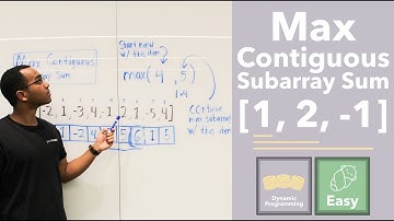 Max Contiguous Subarray Sum - Cubic Time To Kadane