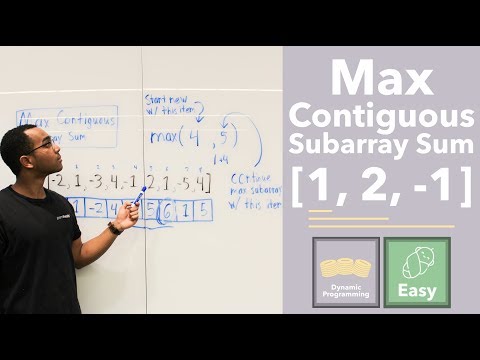 Max Contiguous Subarray Sum - Cubic Time To Kadane&rsquo;s Algorithm ("Maximum Subarray" on LeetCode)