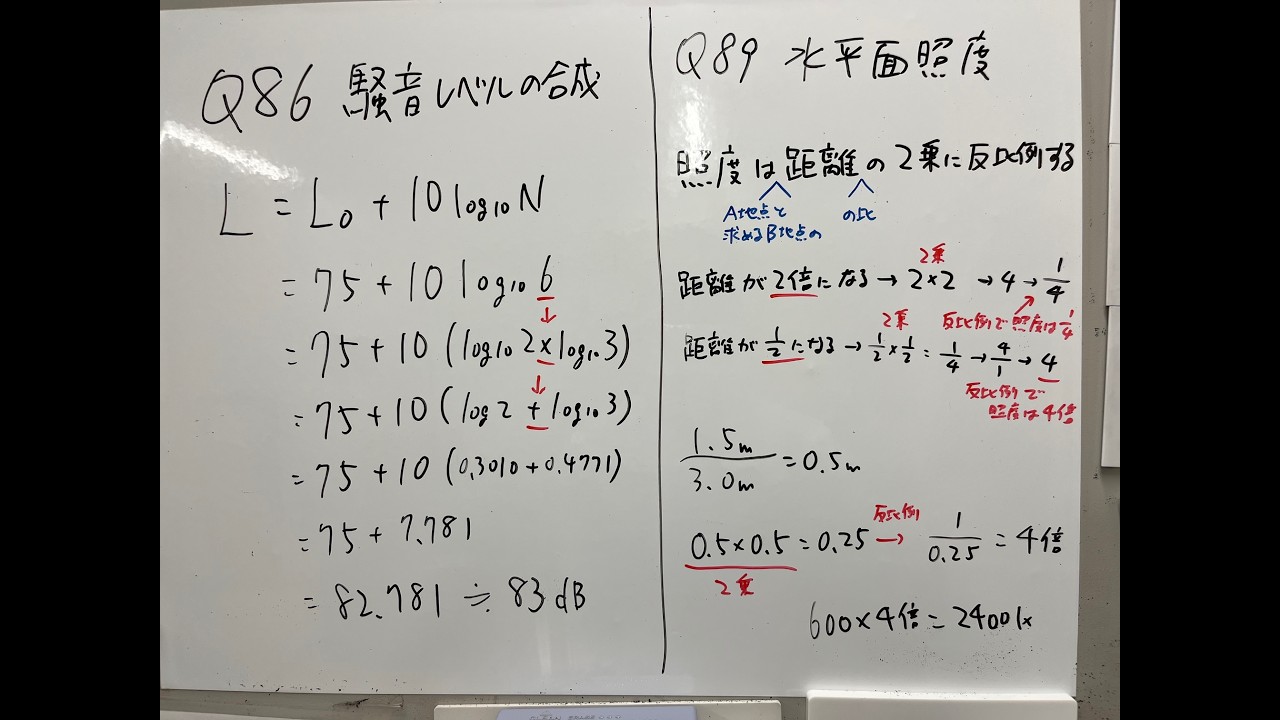 空気環境の調整　2024年84問～90問