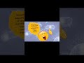 microbiology #microbiology #introductiontomicrobiology #viralshorts