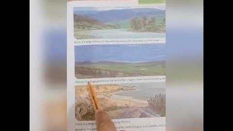 Class III Social Studies Chapter 03 Lecture 02