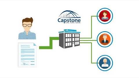 Capstone Capital Partners