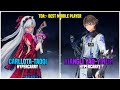 [WUTHERING WAVES] NEW TOWER OF ADVERSITY S0R1 CARLOTTA X TAOQI AND SOR1 XIANGLI YAO X YINLIN