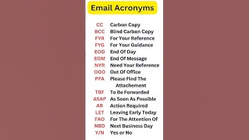 Did you know these abbreviatio?|common Acronyms and abbreviations#trending #dailyusewords
