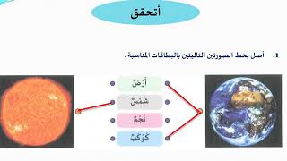 المجموعة الشمسية درس في كتاب منهل النشاط العلمي للمستوى الثالت الصفحتين رقم 84 و 85