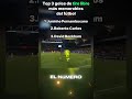 “Top 3 goles de tiro libre que quedaron en la historia ⚽🔥”#Futbol #TirosLibres #Top3 #golazos