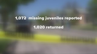 Cleveland police address concerns about missing children, 'misleading information'