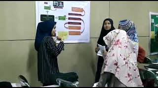 model pembelajaran Gallery Walk