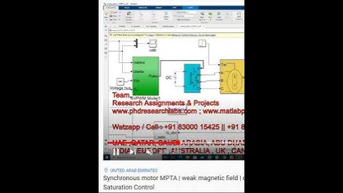 Synchronous motor MPTA - weak magnetic field - overmodulation SVPWM - PMSM - Saturation Control