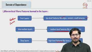 Lec26 Feature visualization