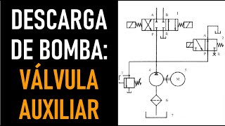 Circuito de Descarga de Bomba con Válvula Auxiliar