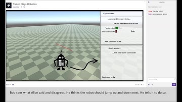 Twitch Plays Robotics - Tutorial