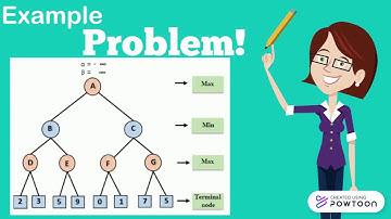 AI Video- Alpha Beta Pruning