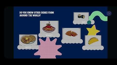 ENGLISH YEAR 3 - MODULE 6 ~ FOOD, PLEASE!