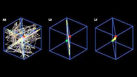 Complete characterization of the stability of cluster synchronization in complex dynamical networks