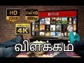 Full 2k 4k   resolutions        tamil