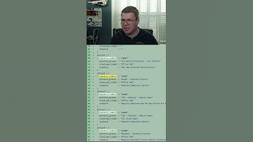 Terraform Code Review: Avoid Unnecessary String Interpolation in Terraform #shorts #terraform