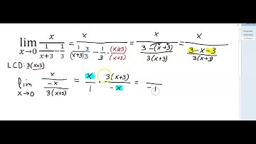 Taking Limits that Involve Complex Fractions