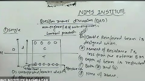 Day-6 Question Answer Discussion ( लुम्बिनी प्रदेश विशेष ) for sub-engineer/ asst.sub engineer 😊