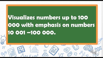 Math Grade 4 Visualizing numbers up to 100 000 with emphasis on numbers  10 001 –100 000
