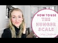 HOW TO USE THE HUNGER SCALE: What the hunger scale is & how to understand the hunger fullness scale