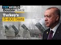 What Could Turkey's Latest S-400 Missile Tests Mean?