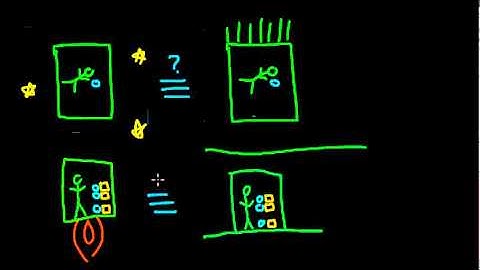 General Relativity: 2a - Equivalence Principle