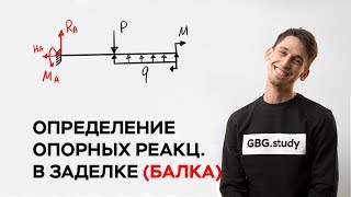 Определение опорных реакций в заделке ( балка ). Сопромат