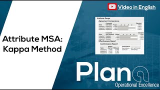 Attribute MSA: Kappa Method in JMP