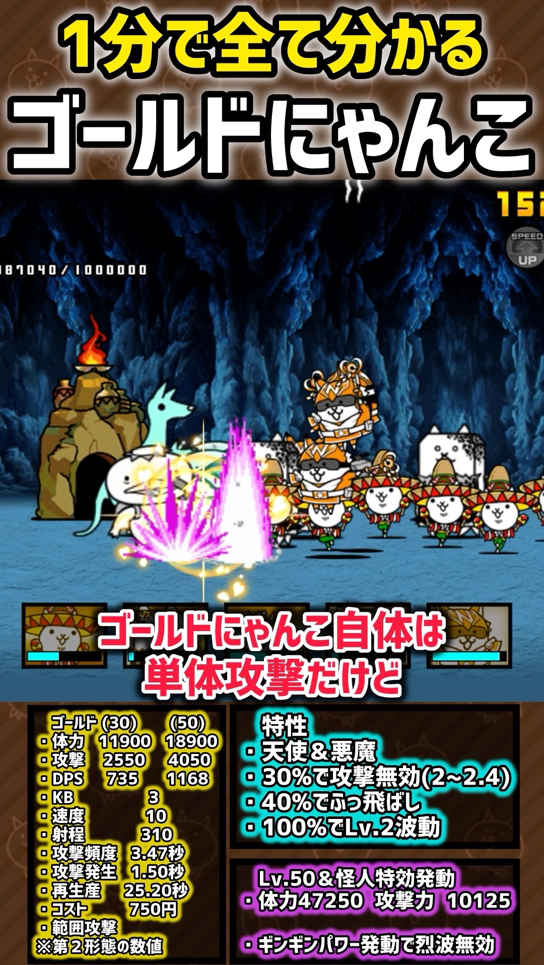にゃんこ番長　ゴールドハイブリッドウッド　ホワイト 1分で分かる】ゴールドにゃんこ 性能紹介 #にゃんこ大戦争 - YouTube