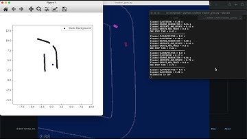 Object tracking with 2D LiDAR 4/3/2021