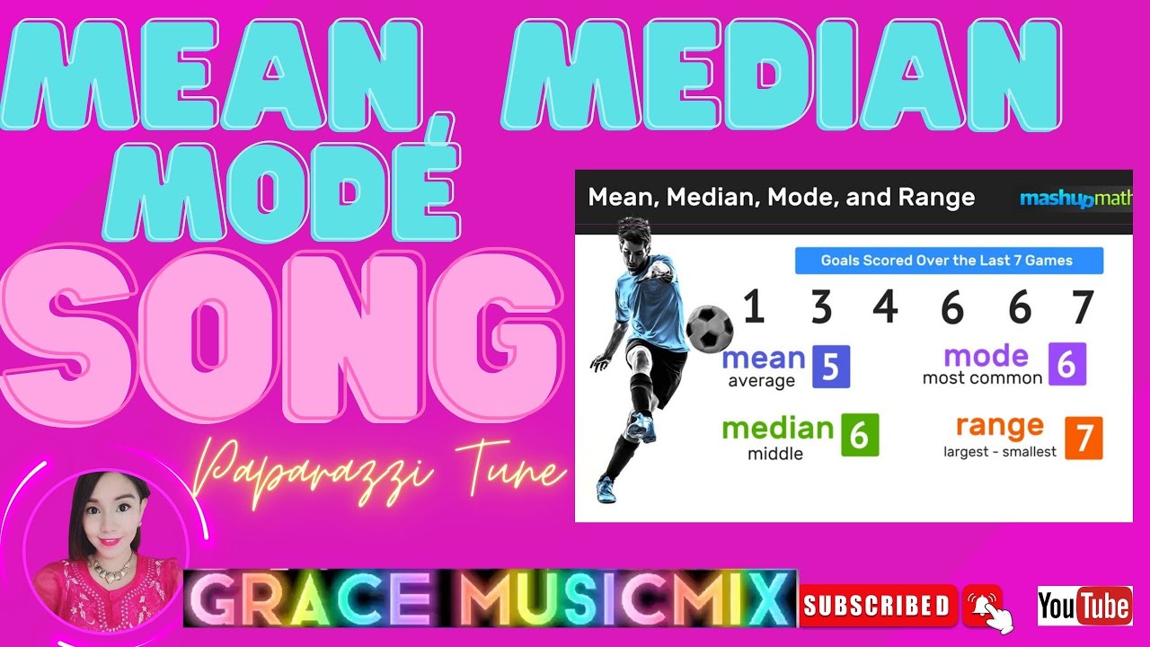 Mean Median Mode Range Song