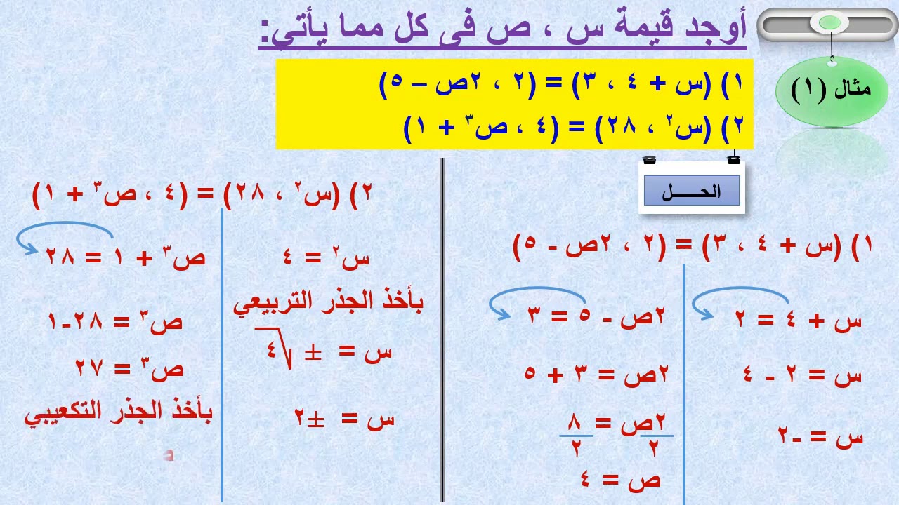 شرح درس حاصل الضرب الديكارتي الجزء الاول الصف الثالث الاعدادي