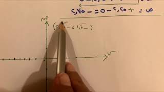حل المعادلات التربيعية بيانياًالجزء الثاني للصف الثالث متوسط الفصل الدراسي الثاني