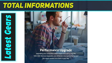 OWC 1TB DDR4 RAM: Unleash the Amazing Power of Your HP ProLiant Server!