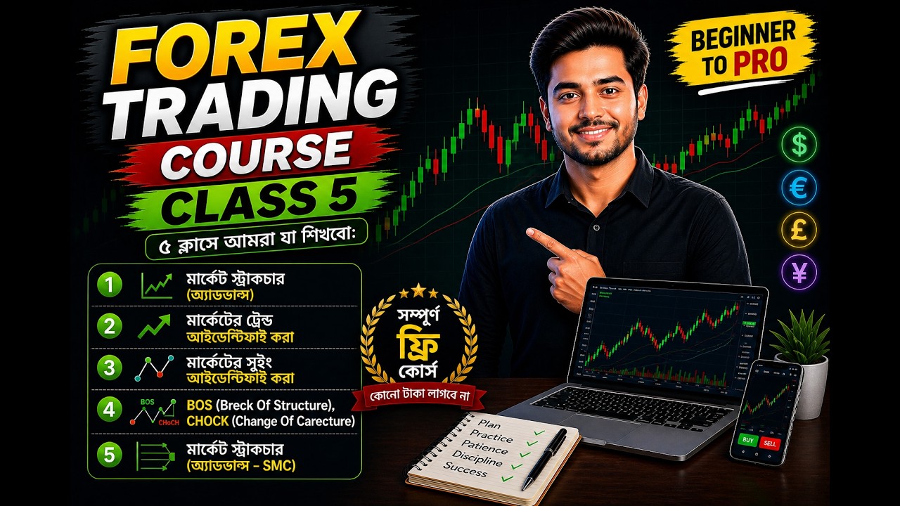 Forex Trading Course Class 5 - YouTube