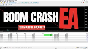 2024 best expert advisor with 99% accuracy | boom and crash auto trading robot